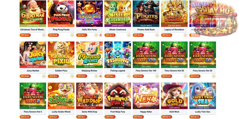 Cách chọn Slot RTP cao