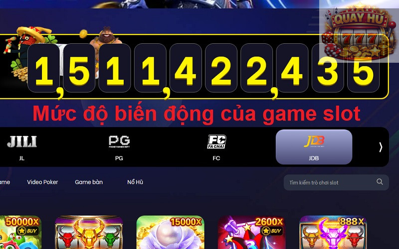 Mức độ biến động của game slot