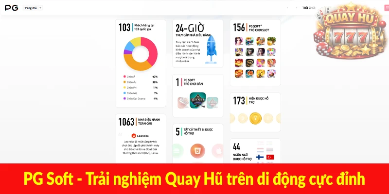 PG Soft - Trải nghiệm Quay Hũ trên di động cực đỉnh