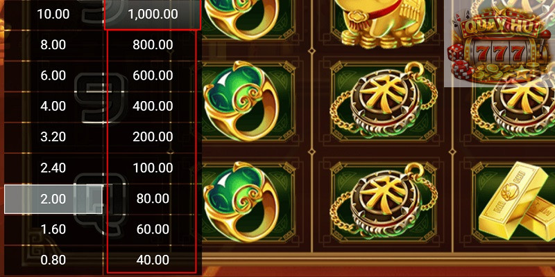 Sử dụng tính năng nhân đôi