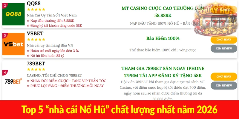 Top 5 “nhà cái Nổ Hũ” chất lượng nhất năm 2026